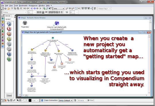 Mind mapping for learning design