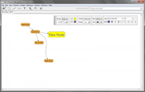 Mind map being created in VUE.
